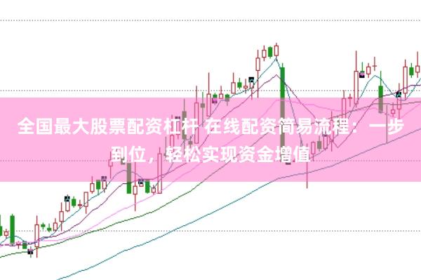 全国最大股票配资杠杆 在线配资简易流程：一步到位，轻松实现资金增值