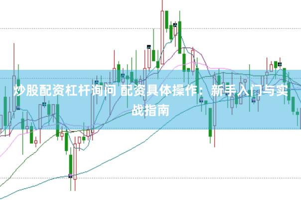 炒股配资杠杆询问 配资具体操作：新手入门与实战指南