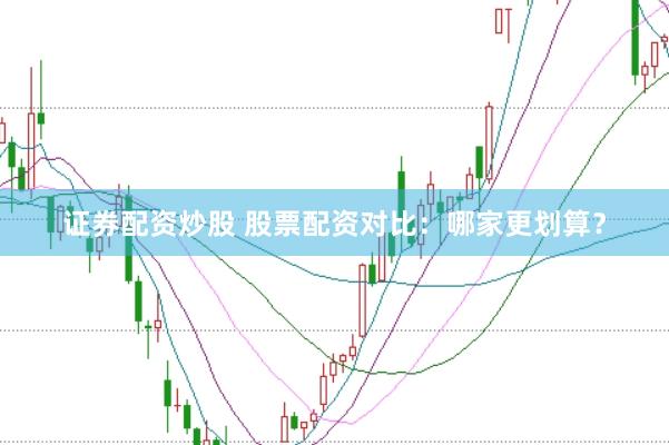 证券配资炒股 股票配资对比：哪家更划算？