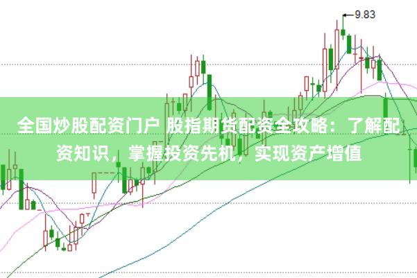 全国炒股配资门户 股指期货配资全攻略：了解配资知识，掌握投资先机，实现资产增值