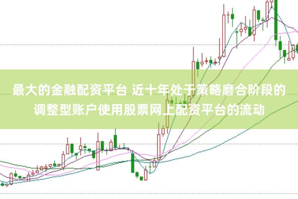 最大的金融配资平台 近十年处于策略磨合阶段的调整型账户使用股票网上配资平台的流动