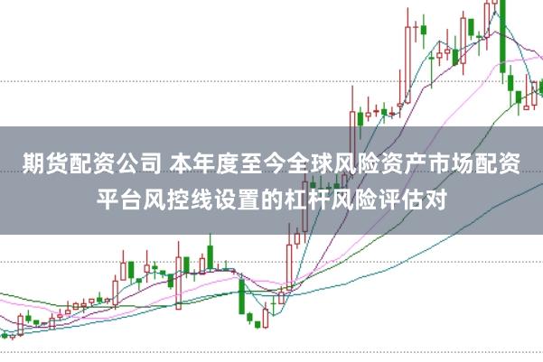 期货配资公司 本年度至今全球风险资产市场配资平台风控线设置的杠杆风险评估对