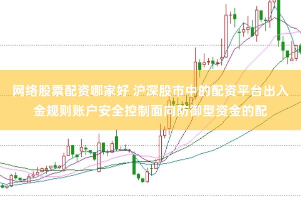 网络股票配资哪家好 沪深股市中的配资平台出入金规则账户安全控制面向防御型资金的配